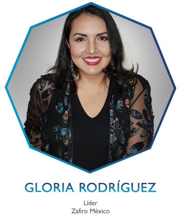 Gloria Rodríguez