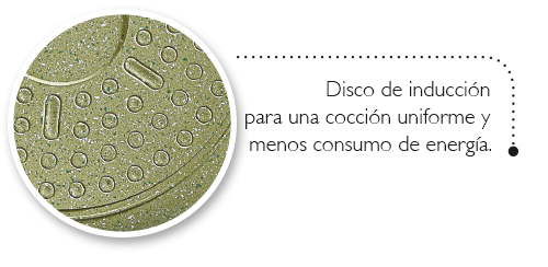 Perol Green